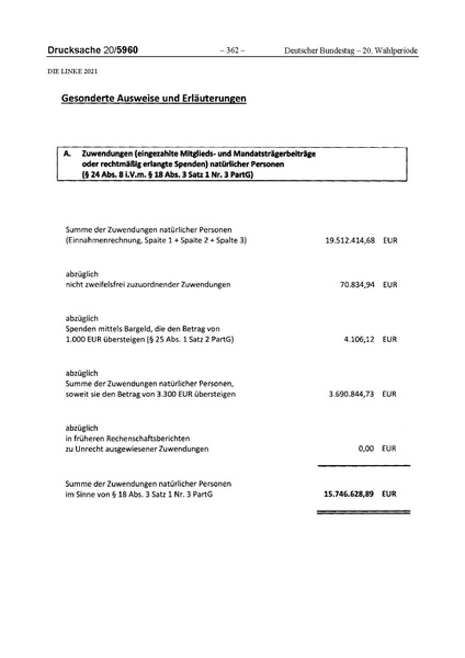 Datei:2021 Linke.pdf