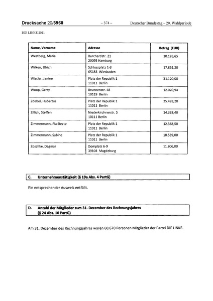 Datei:2021 Linke.pdf