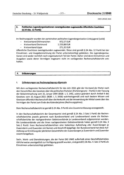 Datei:2021 Linke.pdf