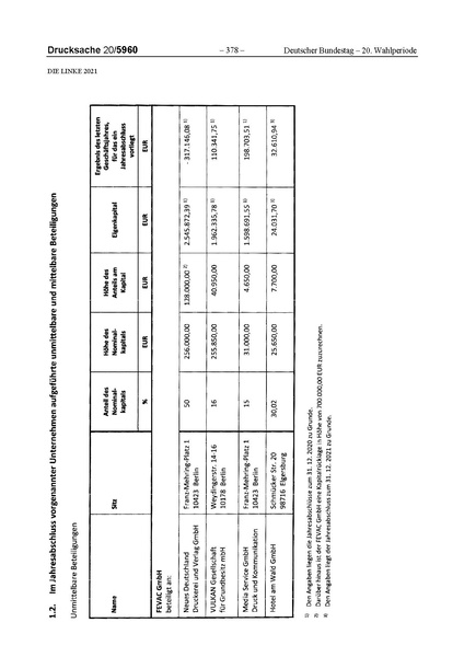 Datei:2021 Linke.pdf