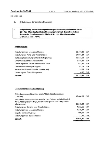Datei:2021 Linke.pdf
