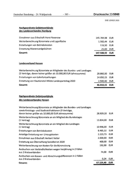 Datei:2021 Linke.pdf