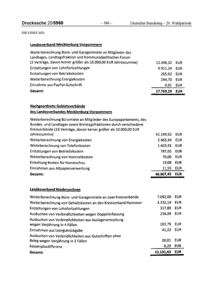 Datei:2021 Linke.pdf