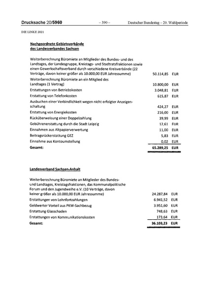 Datei:2021 Linke.pdf