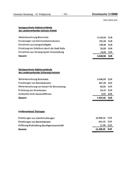 Datei:2021 Linke.pdf