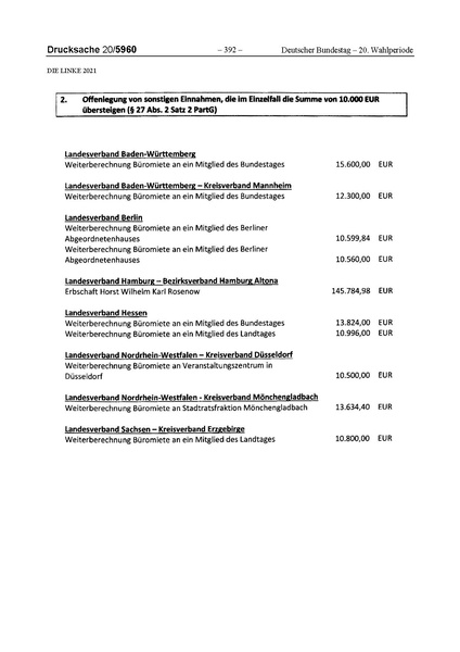 Datei:2021 Linke.pdf