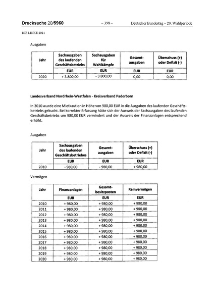 Datei:2021 Linke.pdf