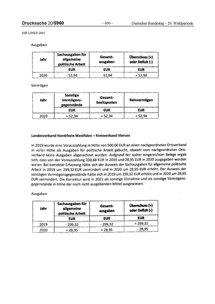 Datei:2021 Linke.pdf