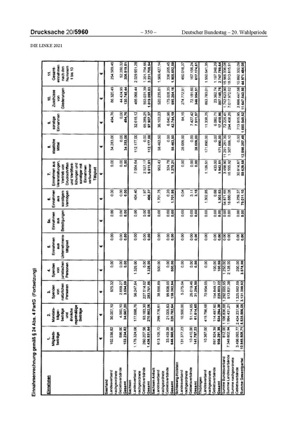 Datei:2021 Linke.pdf