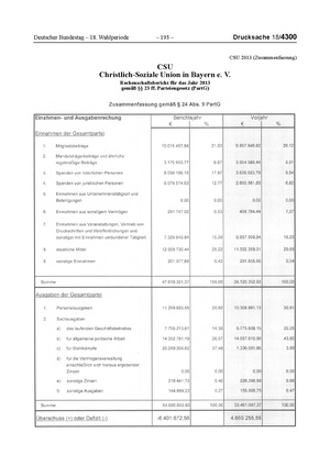 2013 CSU.pdf