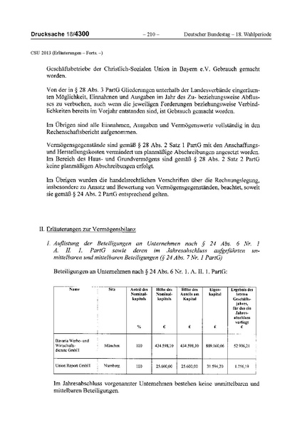 Datei:2013 CSU.pdf