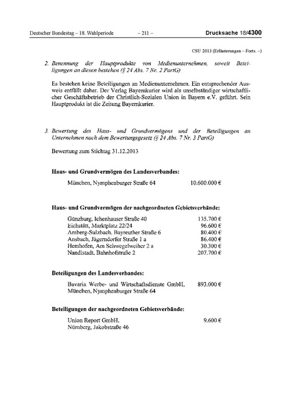 Datei:2013 CSU.pdf