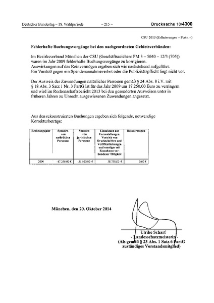 Datei:2013 CSU.pdf