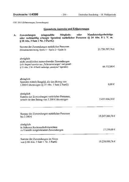 Datei:2013 CSU.pdf