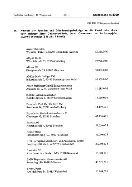 Datei:2013 CSU.pdf