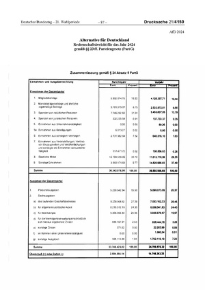 2024 AfD.pdf