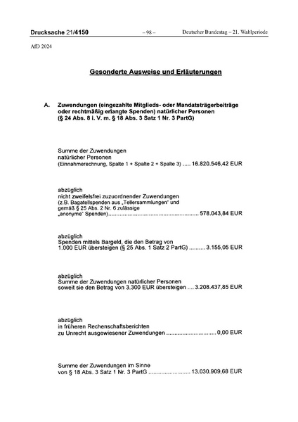 Datei:2024 AfD.pdf