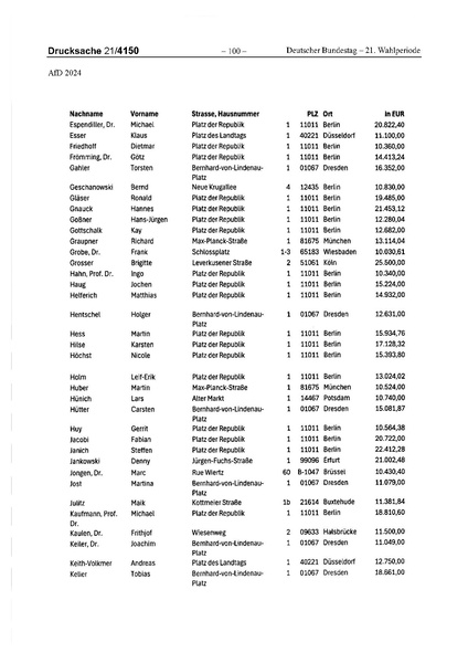 Datei:2024 AfD.pdf