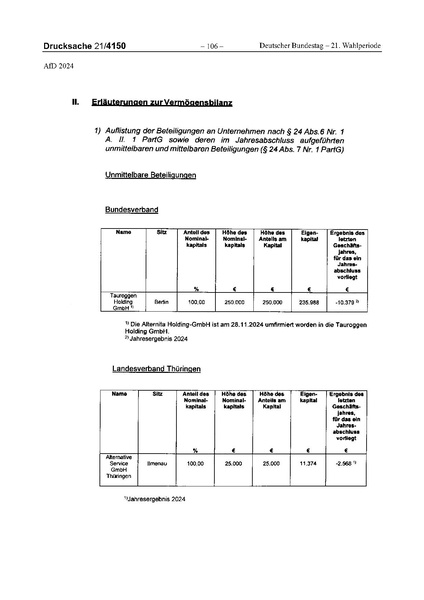 Datei:2024 AfD.pdf