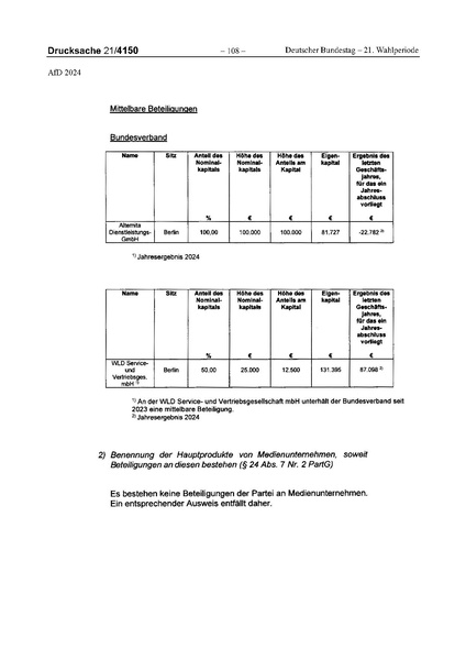 Datei:2024 AfD.pdf