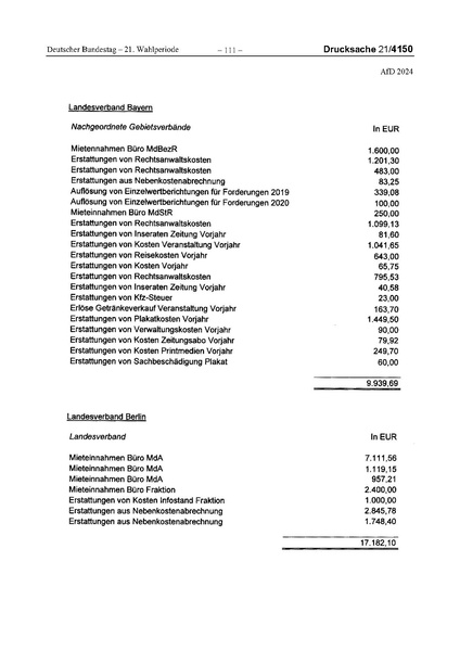 Datei:2024 AfD.pdf
