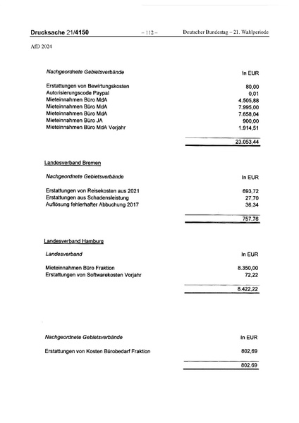 Datei:2024 AfD.pdf