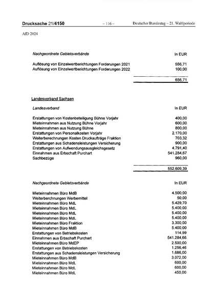Datei:2024 AfD.pdf