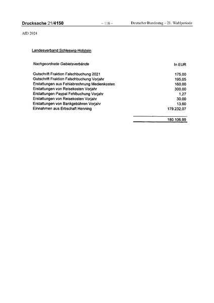 Datei:2024 AfD.pdf