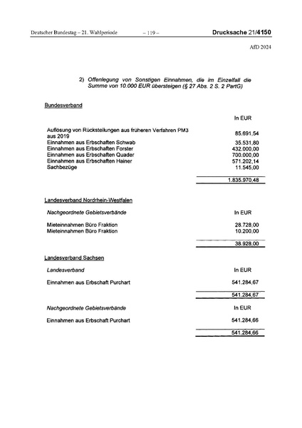 Datei:2024 AfD.pdf
