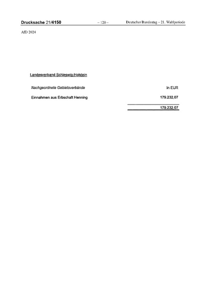 Datei:2024 AfD.pdf