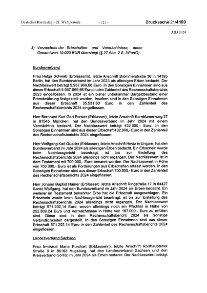 Datei:2024 AfD.pdf