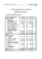 Vorschaubild der Version vom 11:16, 10. Dez. 2024