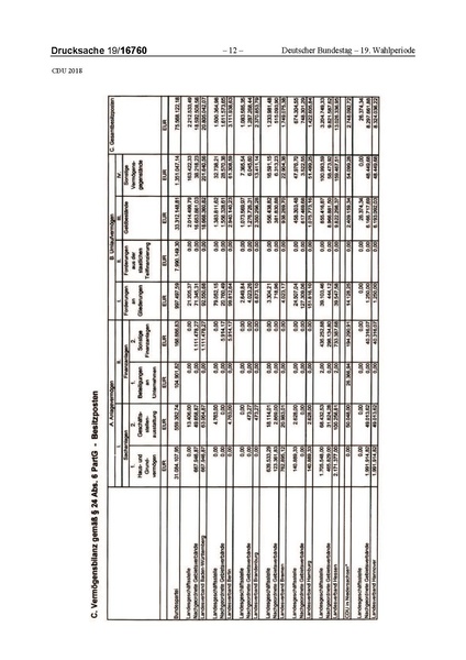 Datei:2018 CDU-compressed.pdf