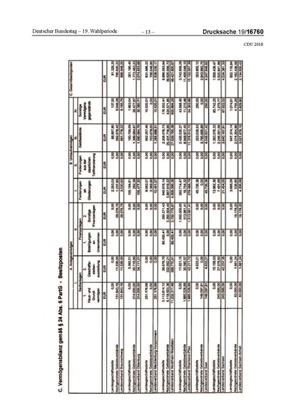 Datei:2018 CDU-compressed.pdf