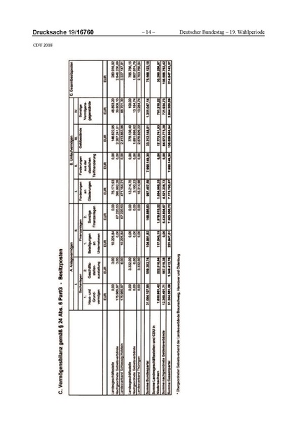 Datei:2018 CDU-compressed.pdf