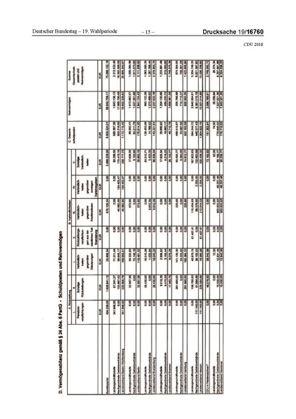 Datei:2018 CDU-compressed.pdf