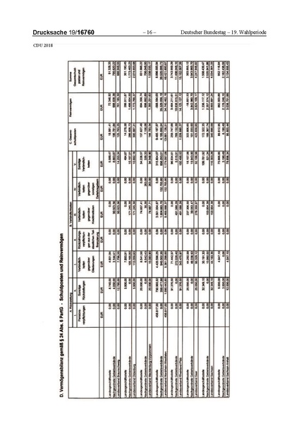 Datei:2018 CDU-compressed.pdf