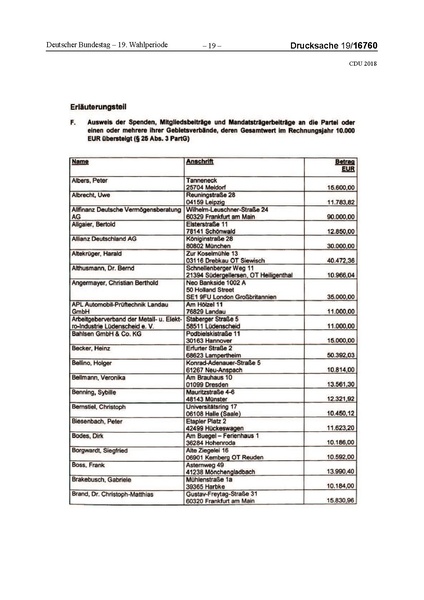 Datei:2018 CDU-compressed.pdf