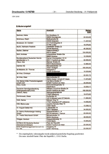 Datei:2018 CDU-compressed.pdf