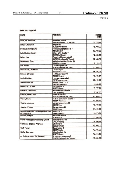 Datei:2018 CDU-compressed.pdf