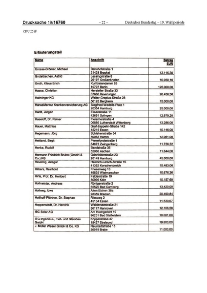 Datei:2018 CDU-compressed.pdf