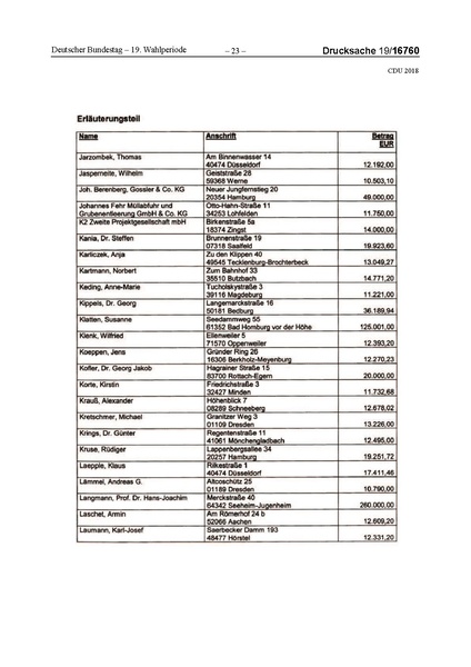 Datei:2018 CDU-compressed.pdf