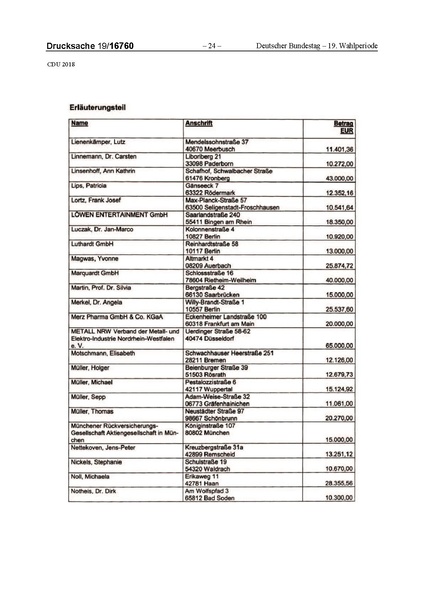 Datei:2018 CDU-compressed.pdf