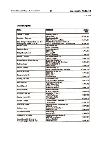 Datei:2018 CDU-compressed.pdf