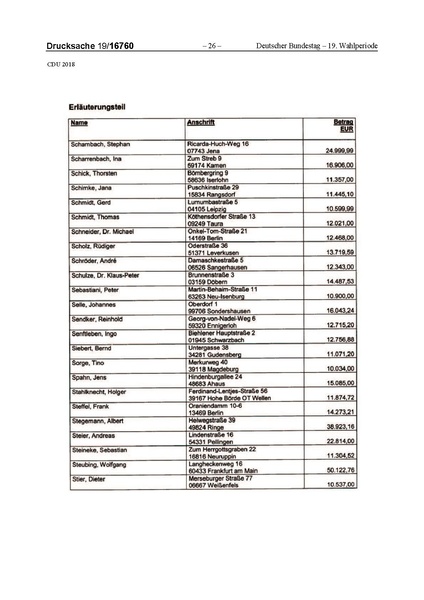 Datei:2018 CDU-compressed.pdf
