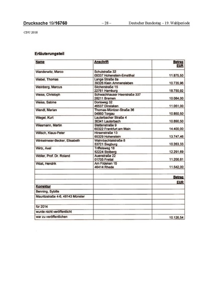 Datei:2018 CDU-compressed.pdf