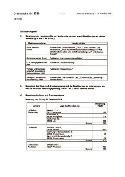 Datei:2018 CDU-compressed.pdf