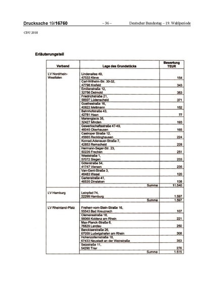 Datei:2018 CDU-compressed.pdf