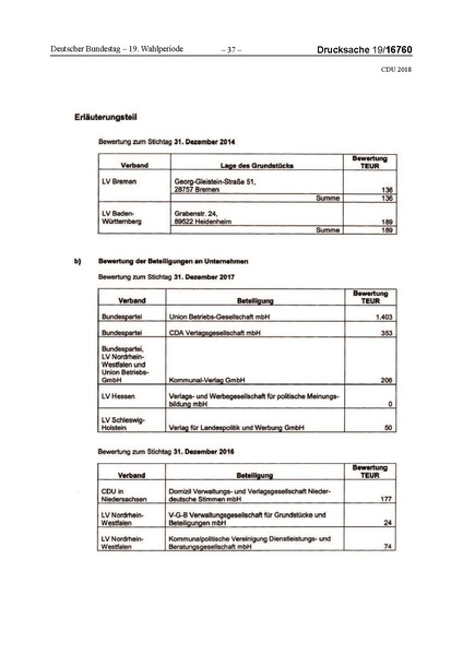Datei:2018 CDU-compressed.pdf