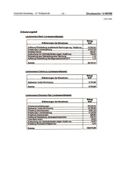 Datei:2018 CDU-compressed.pdf